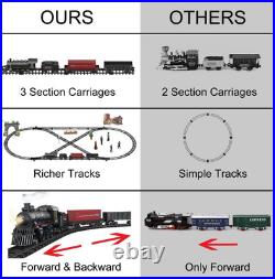 Electric Alloy Train Set for Kids Ages 4-8, Remote Control Metal Christmas Train