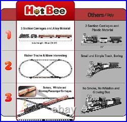 Hot Bee Train Set, Christmas Tree Train Toys with Luxury Tracks & Glowing Passen