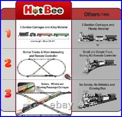 Luxurious Remote Control Train Set with Smoke & Lights Perfect Holiday Gift