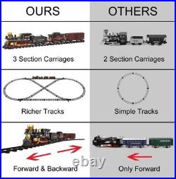 Train Set for Kids Electric Remote Control Train Track Around Christmas Tree