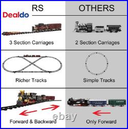 Train Set for Kids Electric Remote Control Train Track around Christmas Tree