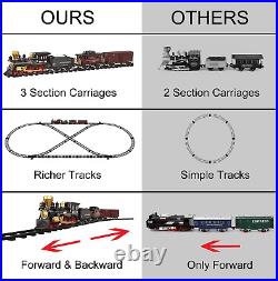 Train Set for Kids Electric Remote Control Train Track around Christmas Tree Train Set for Kids Electric Remote Control Train Track around Christmas Tree