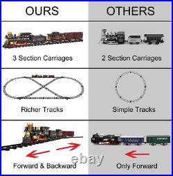 Train Set for Kids Electric Remote Control Train Track around Christmas Tree