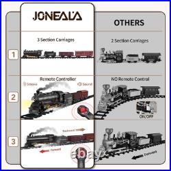 Train Set with Remote Control, Electric Train Track around Christmas Tree WithCargo